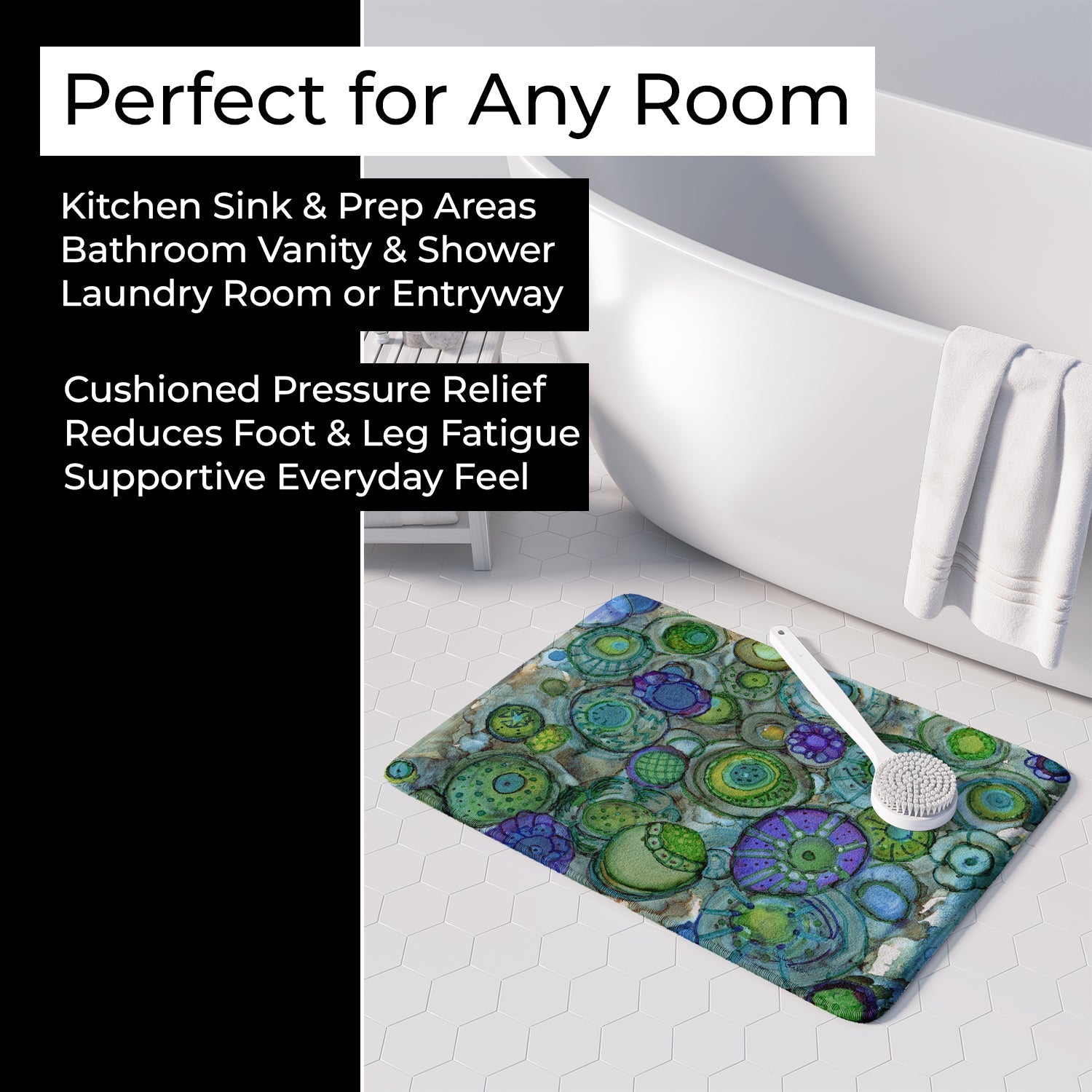 Abstract in Blues and Greens Memory Foam Kitchen Mat Machine Washable Anti-Fatigue Cushion Comfort Bath or Kitchen Rug